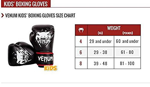 Venum Unisex-Youth Challenger 2.0 Kids Boxing Gloves